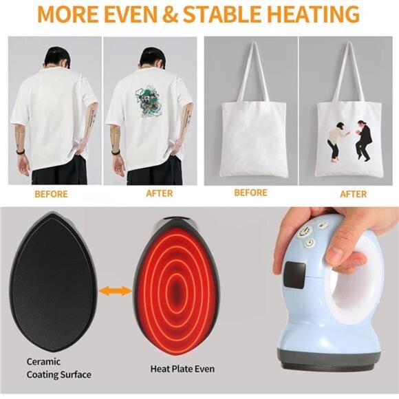 Fierton Mini Heat Press Machine for T Shirts Portable Automatic Easy Heat Press - Picture 6 of 7